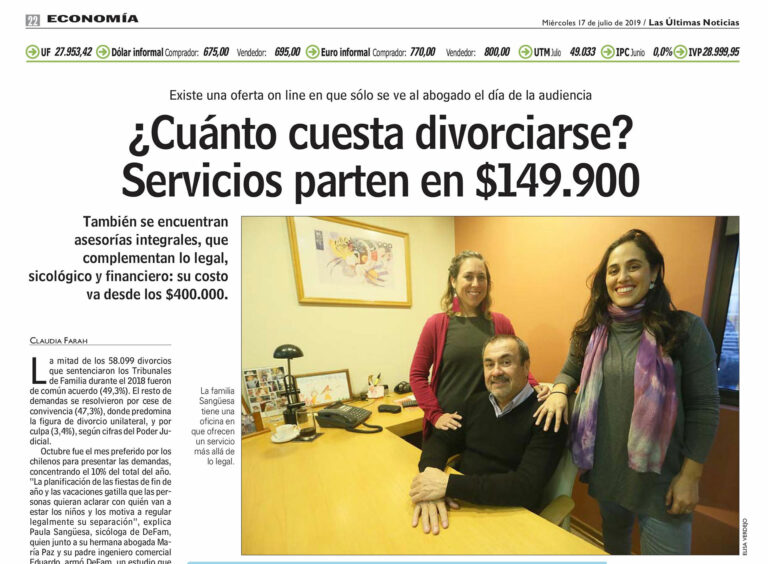 ¿Cuánto cuesta divorciarse en nuestro país?